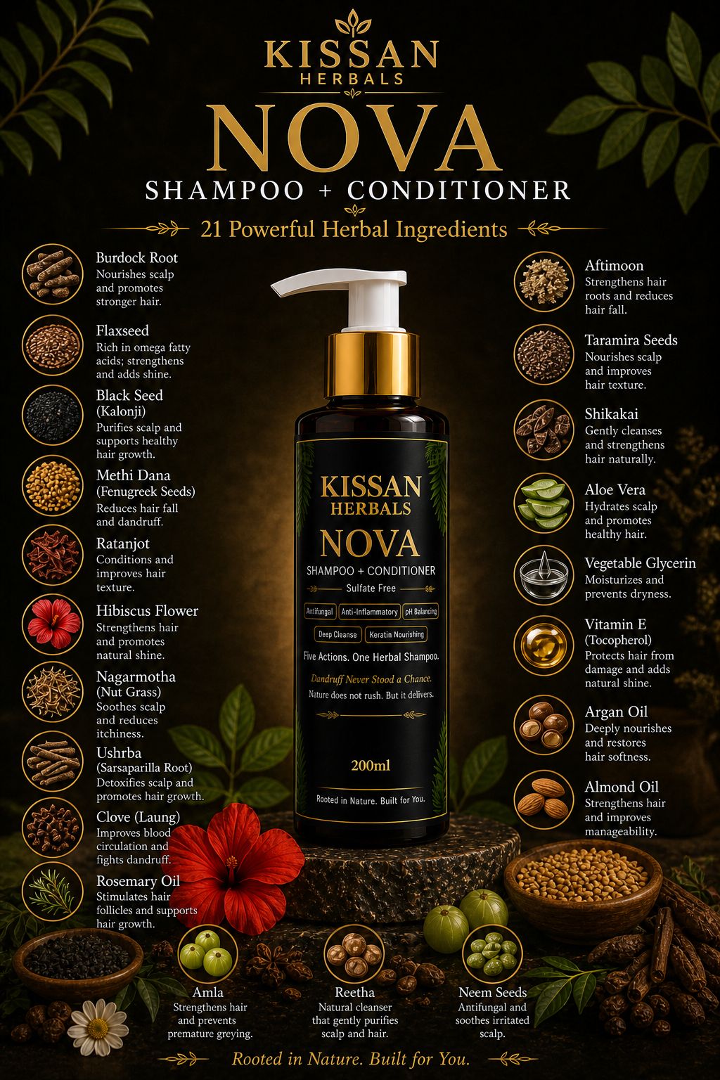Nova Shampoo + Conditioner